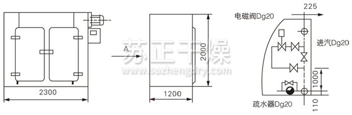 GMP烘箱结构示意图