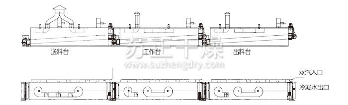 脱水蔬菜干燥机结构